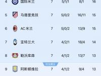 爱游戏体育网站-欧冠杯揭幕战打响，豪强争夺冠军席位