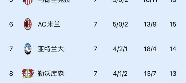 爱游戏体育网站-欧冠杯揭幕战打响，豪强争夺冠军席位