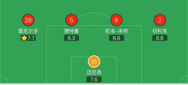 爱游戏官方入口-波尔多遭遇连败，积分榜下滑