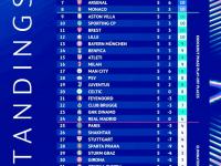 爱游戏体育直播-关于利物浦主场大胜伯恩茅斯，继续领跑积分榜！的信息