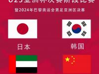 爱游戏官网入口-亚洲杯男篮八强战，黎巴嫩成功晋级四强