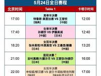 爱游戏app下载-欧预赛赛程更新，球迷热切期待战况的简单介绍