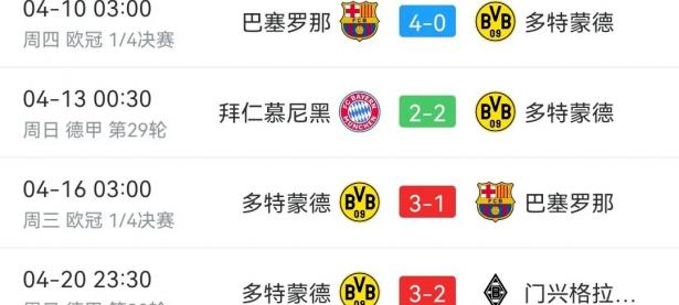 爱游戏体育平台-多特蒙德客场绝杀，取得连胜