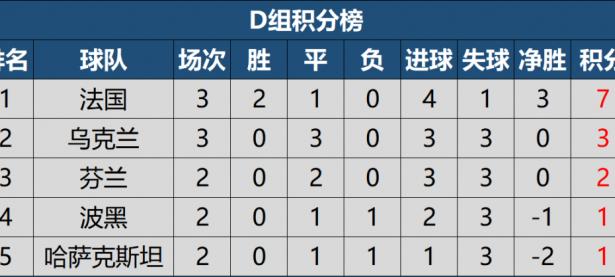 爱游戏体育网站-包含立陶宛队不敌科索沃，备战世界杯的征途任重道远的词条