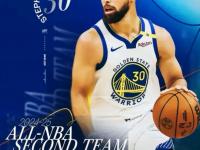 勇士球星库里再次当选全明星队长