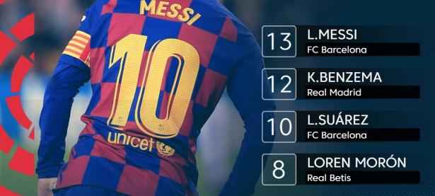 爱游戏官网-格拉纳达惊险取胜，继续保持不败战绩