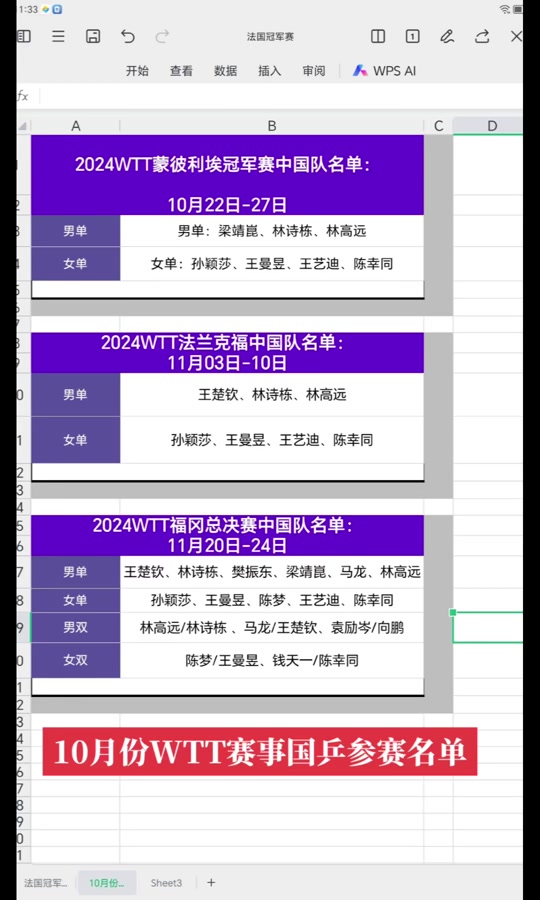 法兰克福季望先苦后甜,冲击参赛记录的简单介绍 法兰克福季望先苦后甜,冲击参赛记录的简单介绍