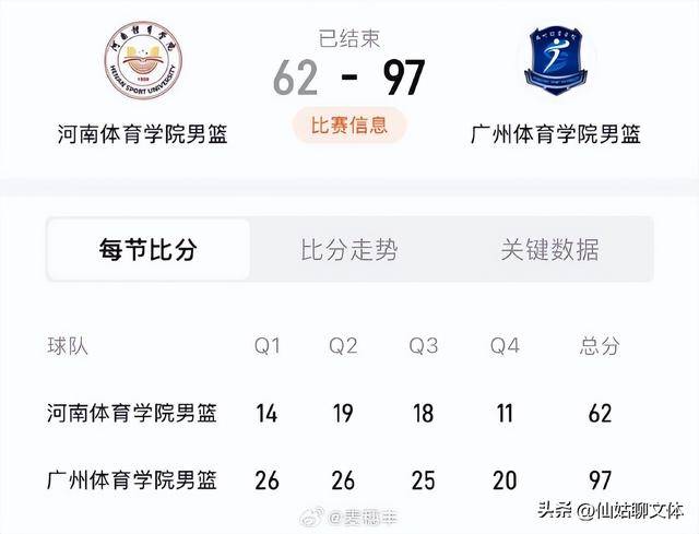 宏美埃罗尼连中两球,带队豪取三分(宏美埃罗尼连中两球,带队豪取三分球) 宏美埃罗尼连中两球,带队豪取三分(宏美埃罗尼连中两球,带队豪取三分球)