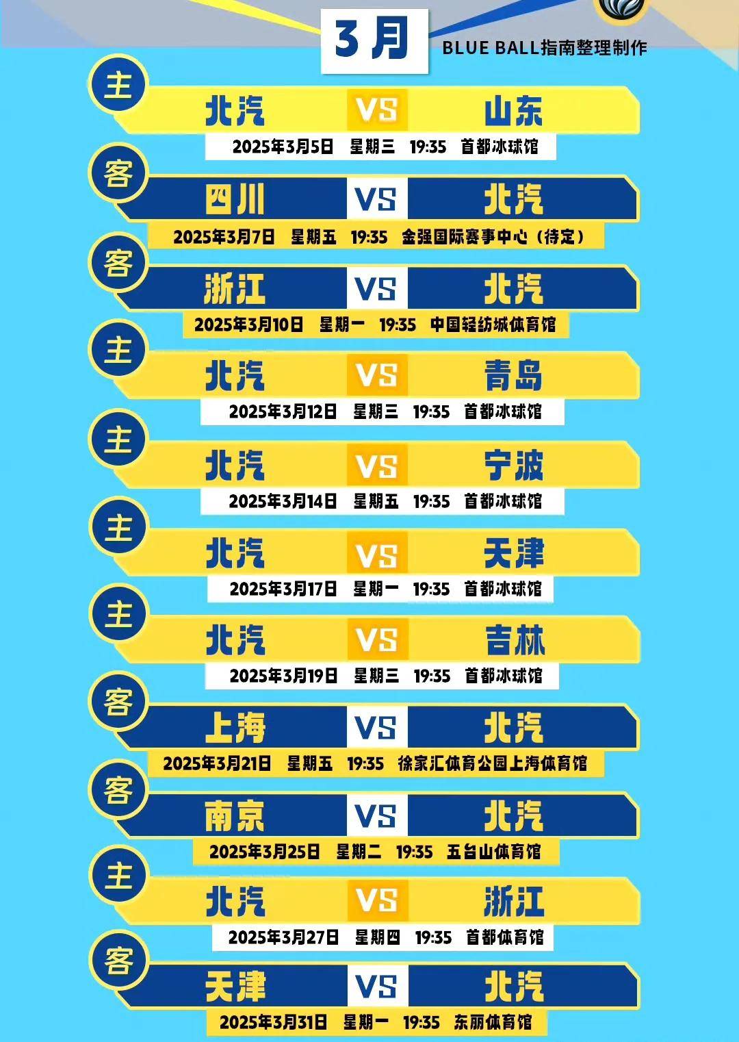 关于CBA球队外援助力够强大，是否合适？的信息