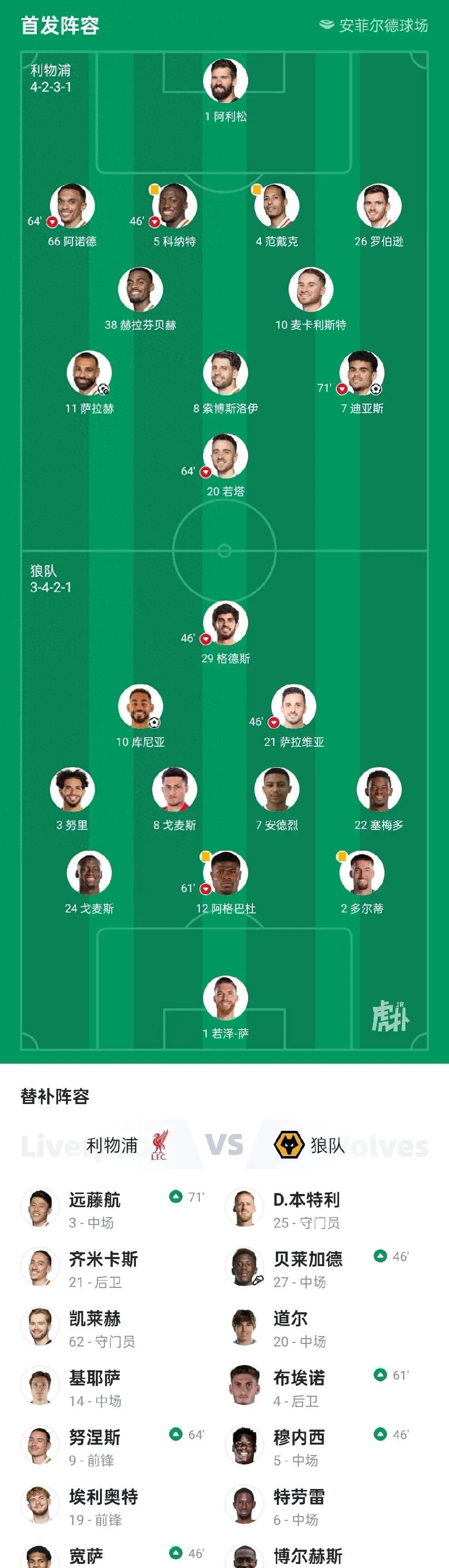 利物浦主场击败南安普顿,继续领跑射手榜的简单介绍 利物浦主场击败南安普顿,继续领跑射手榜的简单介绍